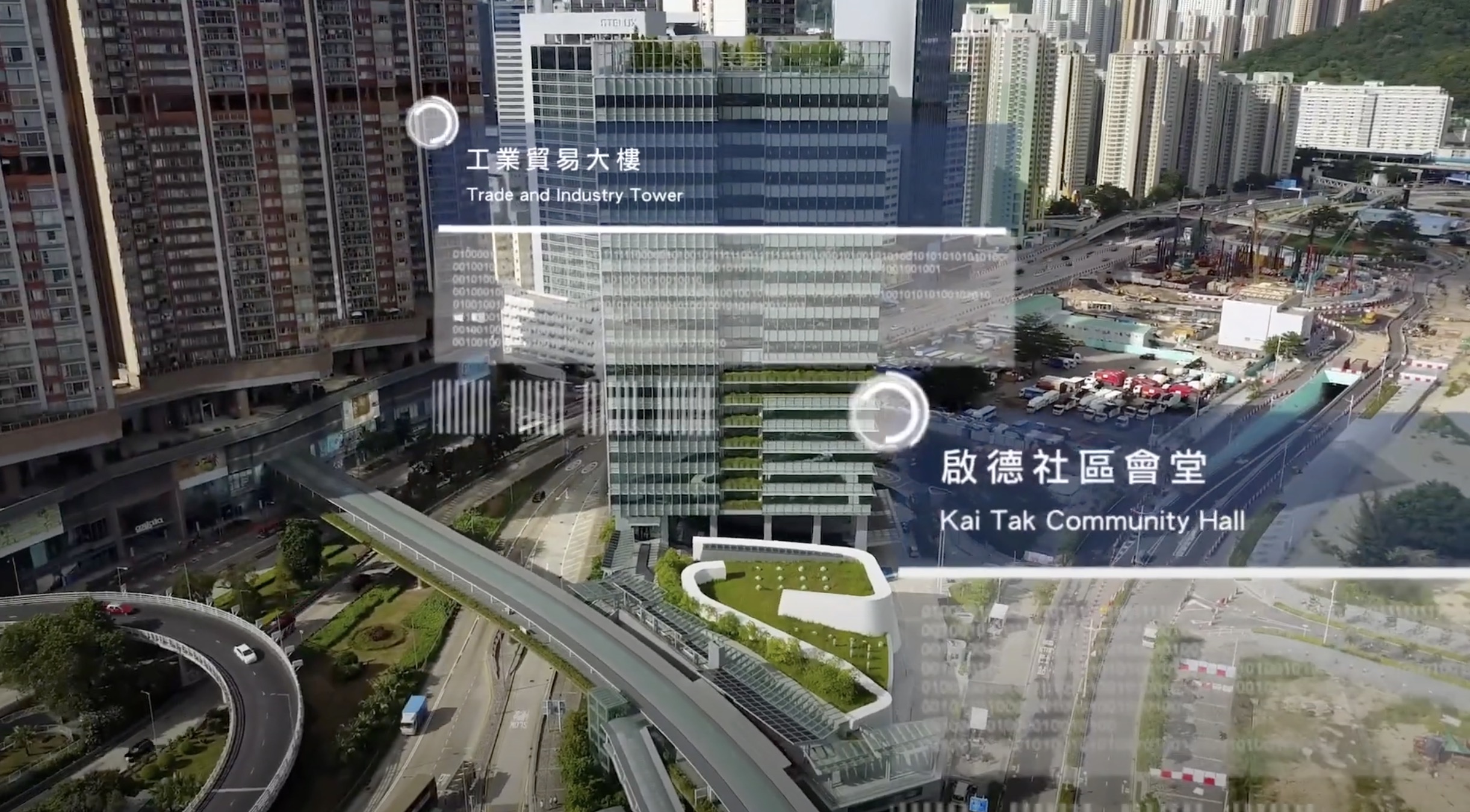 A modern cityscape features glass buildings labeled "Trade and Industry Tower" and "Kai Tak Community Hall," with a curved road and greenery in the foreground and high-rise apartments in the background.
