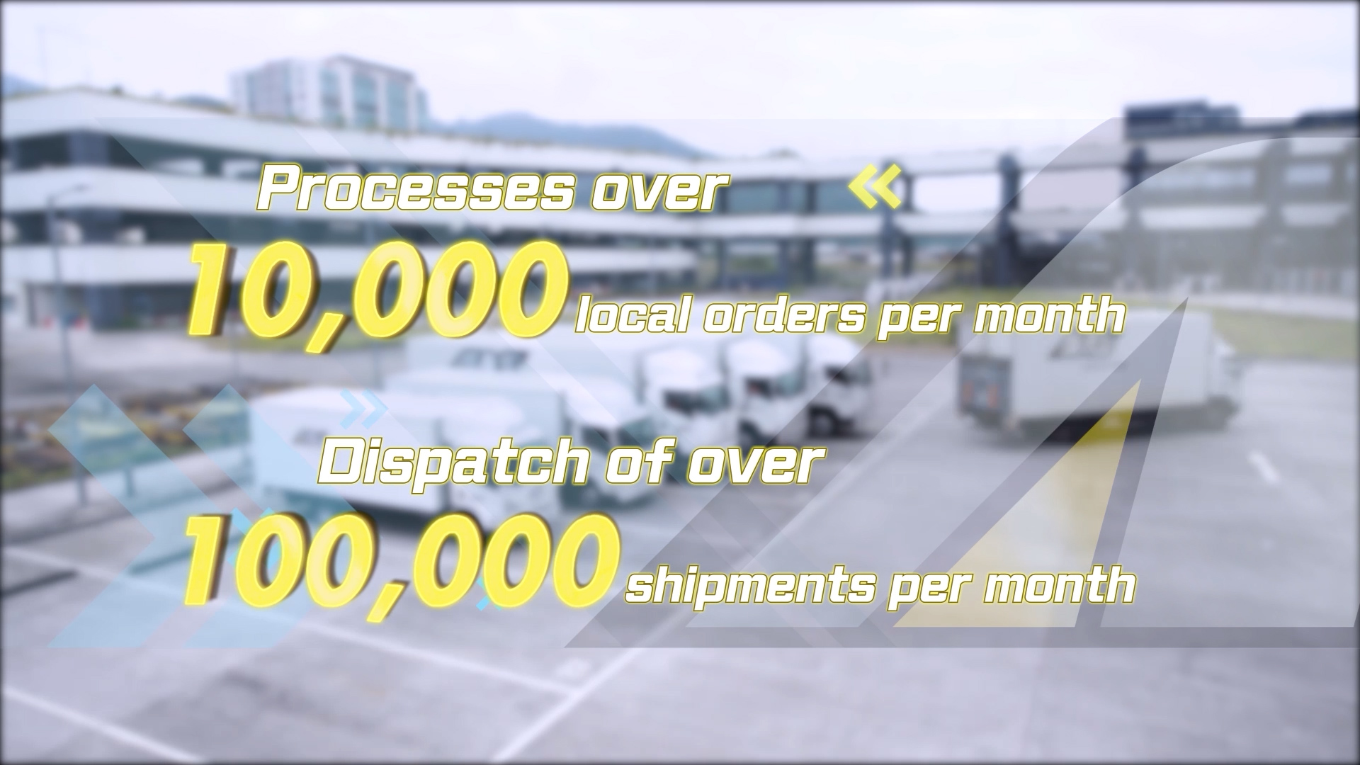 A blurred image of a logistics center with trucks, overlaid with text: "Processes over 10,000 local orders per month" and "Dispatch of over 100,000 shipments per month" in bold yellow and white fonts.