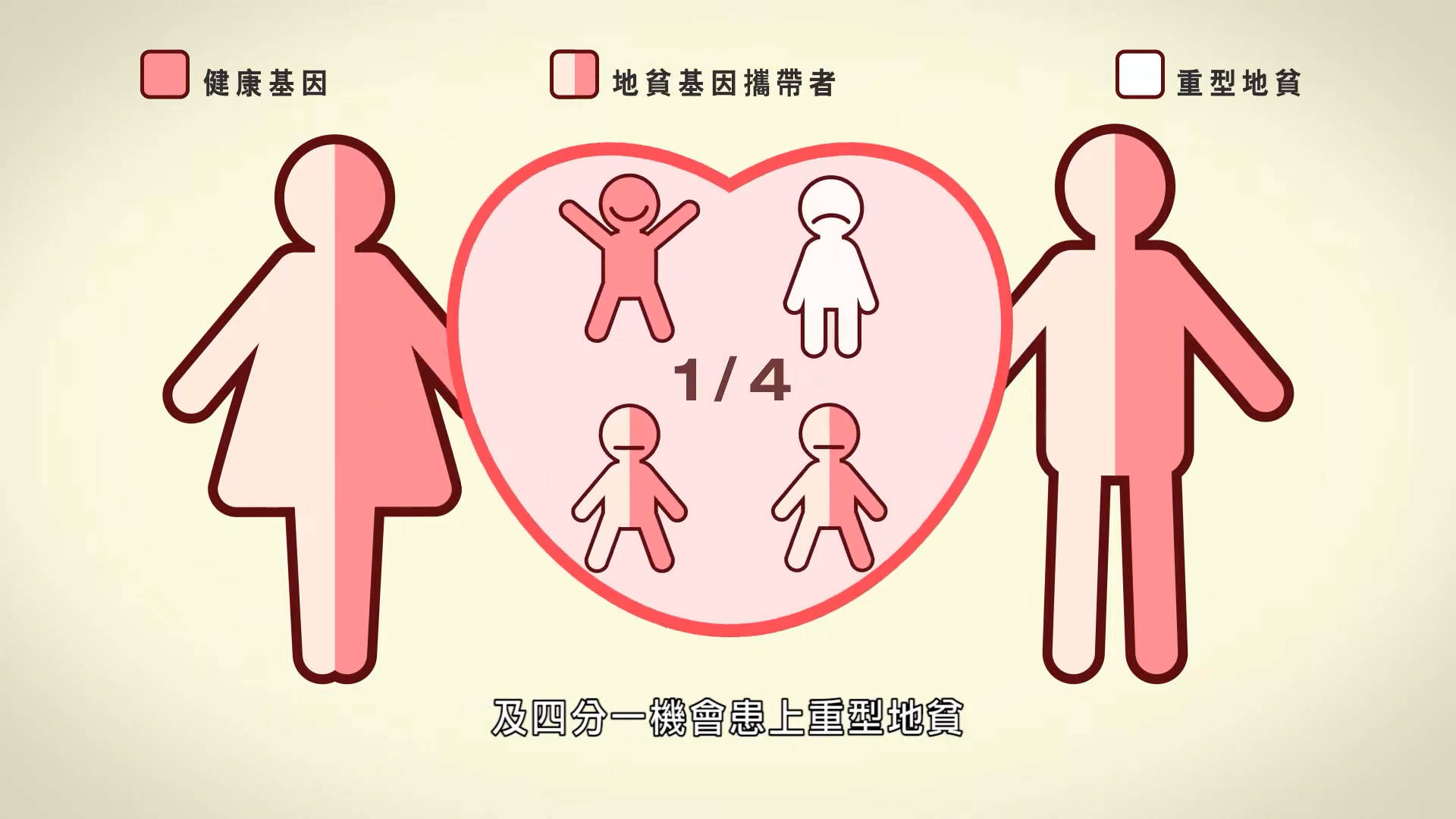 Children Thalassaemia 00016