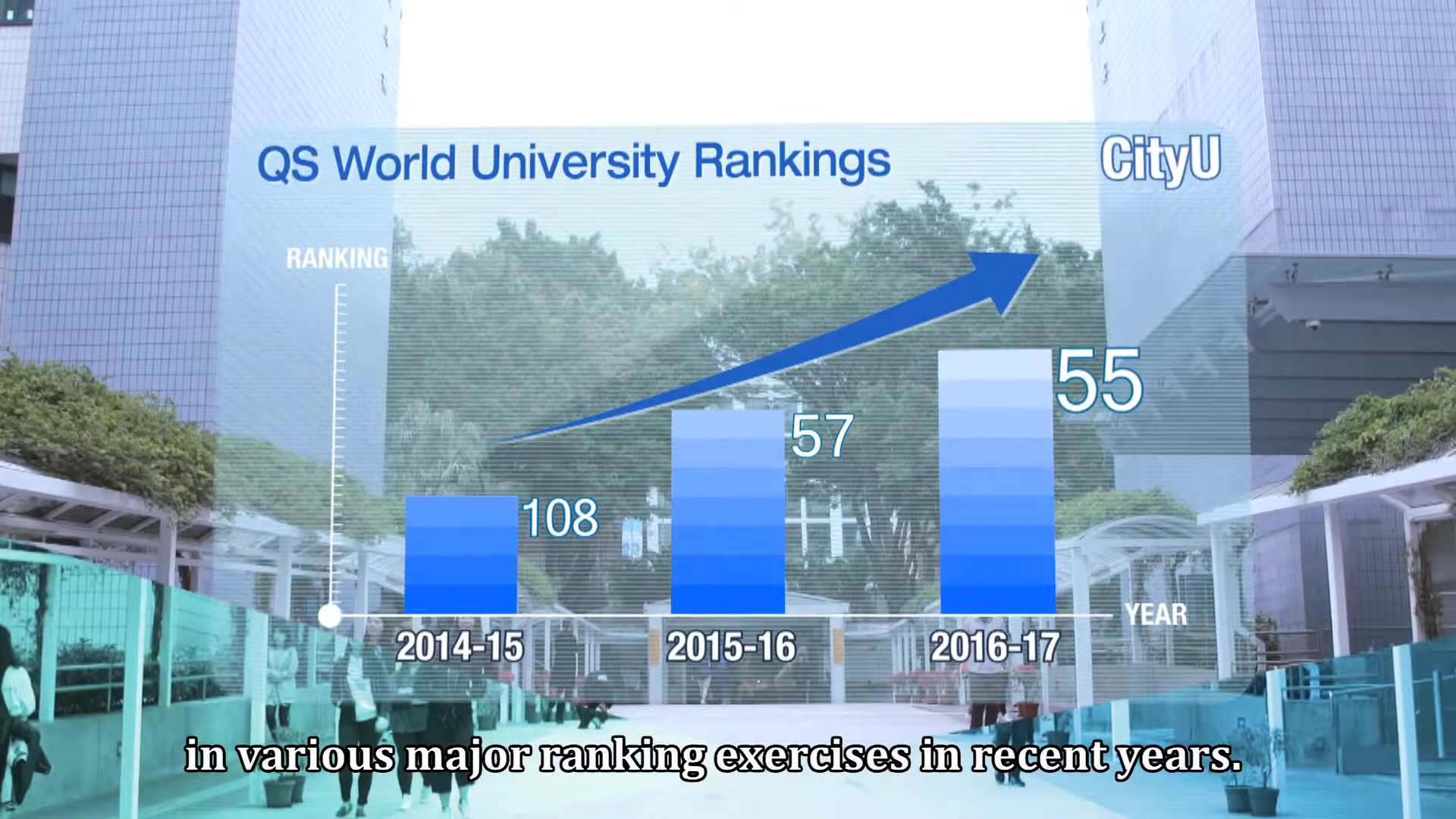 CityU Local Strength Global Reach 00004