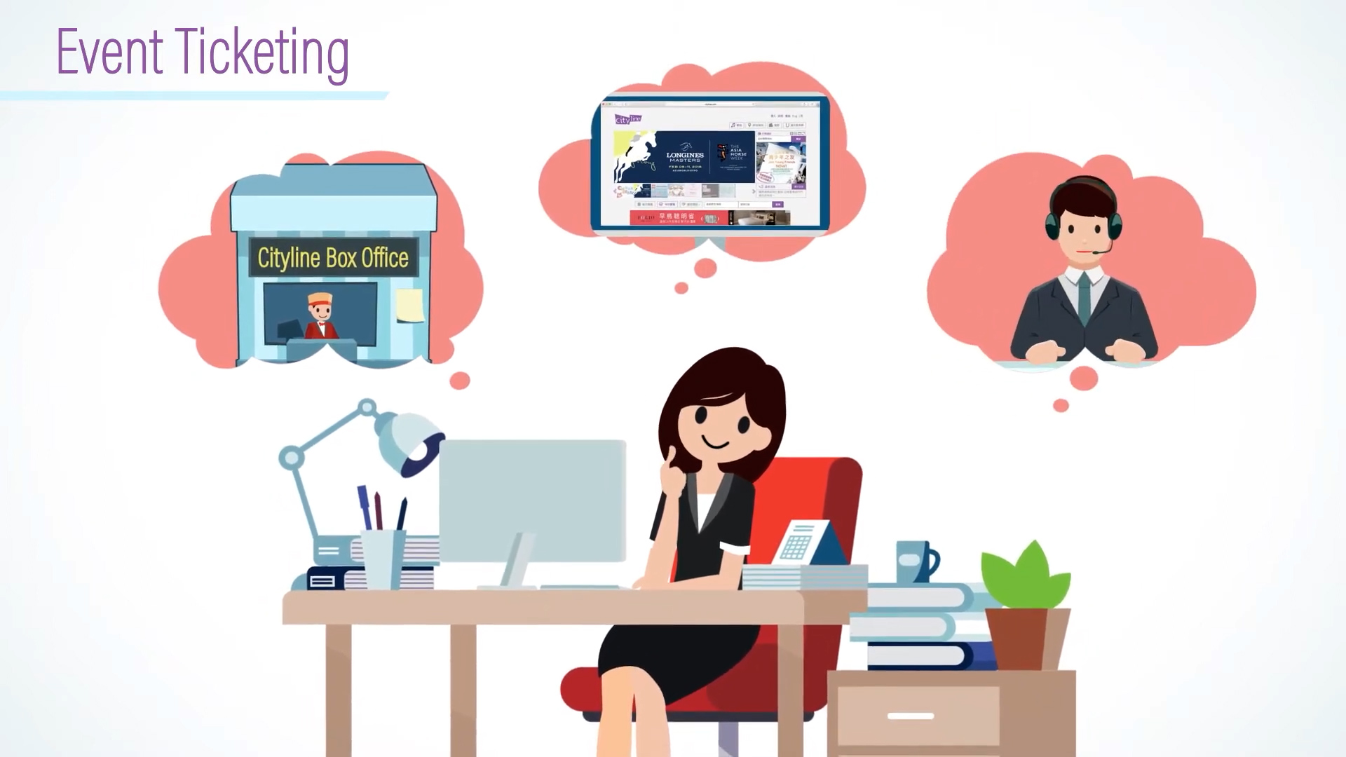 Illustration of a woman at a desk talking on the phone, with thought bubbles showing a box office, a website, and a man. The text "Event Ticketing" is displayed in the top left corner.