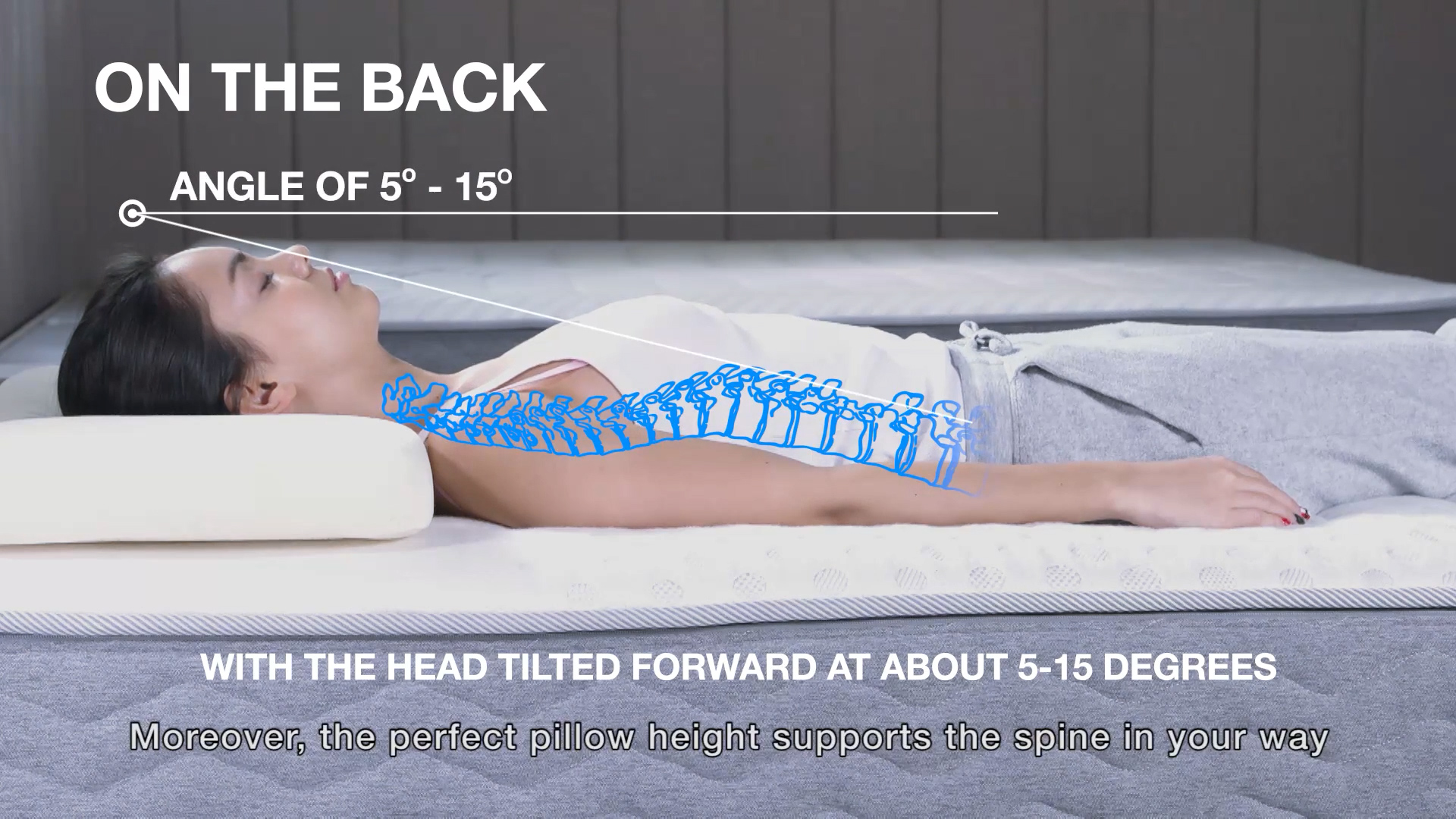 A person lies on their back on a mattress with a pillow under their head, showing a correct head and neck angle of 5–15 degrees for spinal alignment, illustrated by a blue outline of the spine.