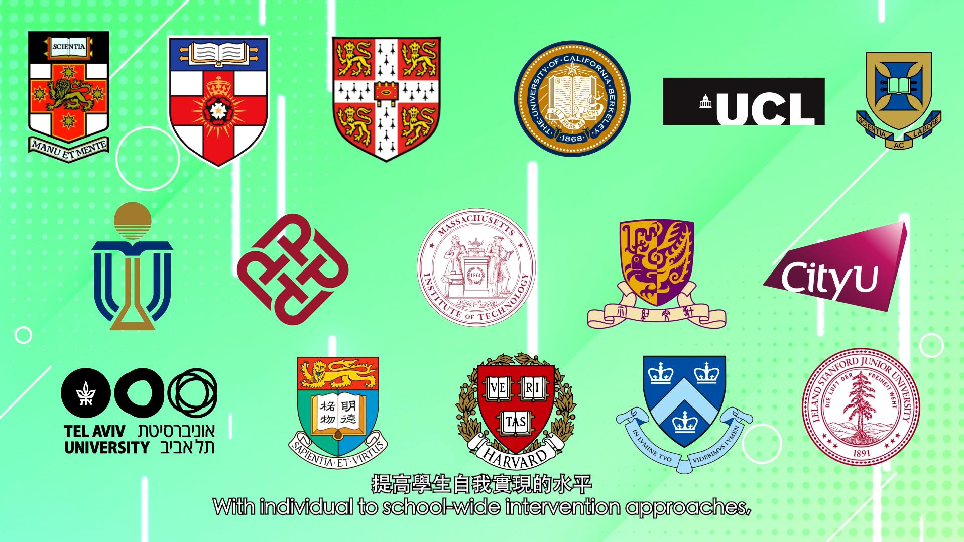 A collage of various university logos, including Harvard, Cambridge, UCL, Tel Aviv University, and others, on a green background with English and Chinese text at the bottom.