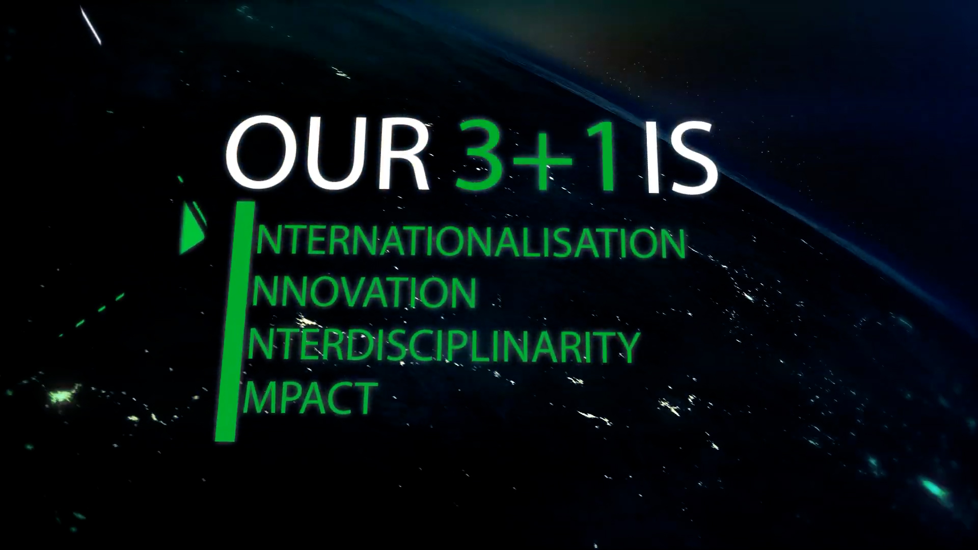 White and green text reads: "OUR 3+1 IS Internationalisation, Innovation, Interdisciplinarity, Impact" on a dark background with a faint view of Earth from space.