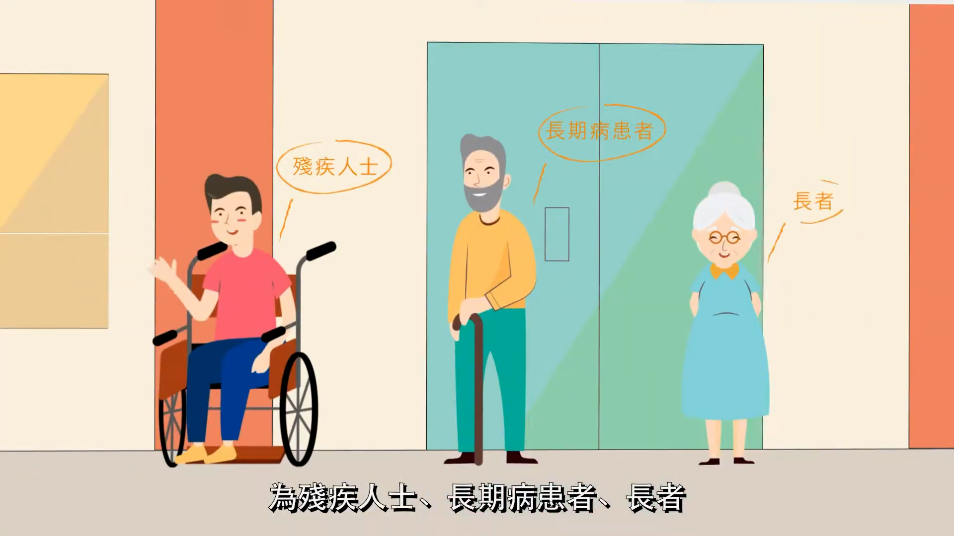 Illustration of a man in a wheelchair, a man with a beard, and an elderly woman standing in front of elevator doors, with Chinese text labeling each person’s condition and subtitles below.