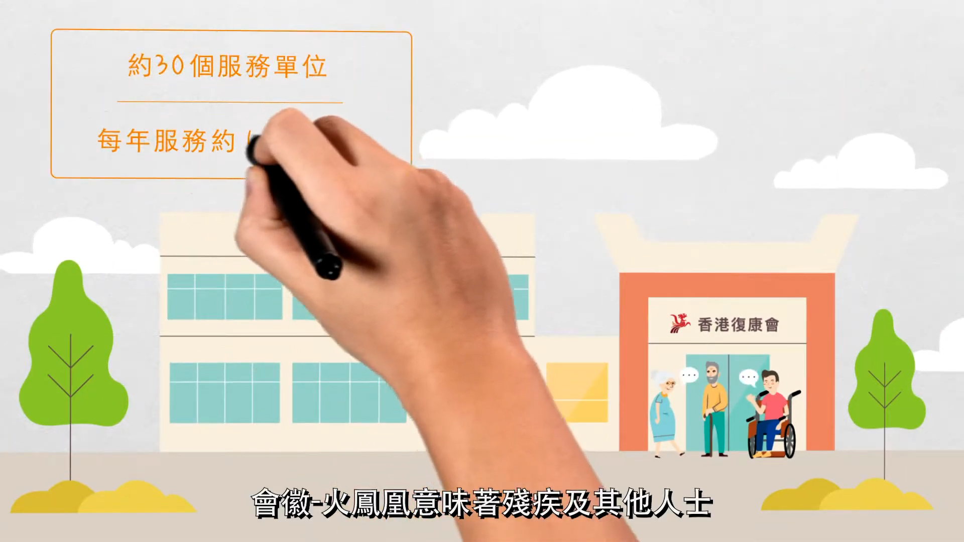 A hand writes on a board with text in Chinese, while an illustration in the background shows a building with the Hong Kong Red Cross logo and four people, including an elderly person, a person in a wheelchair, and two others.