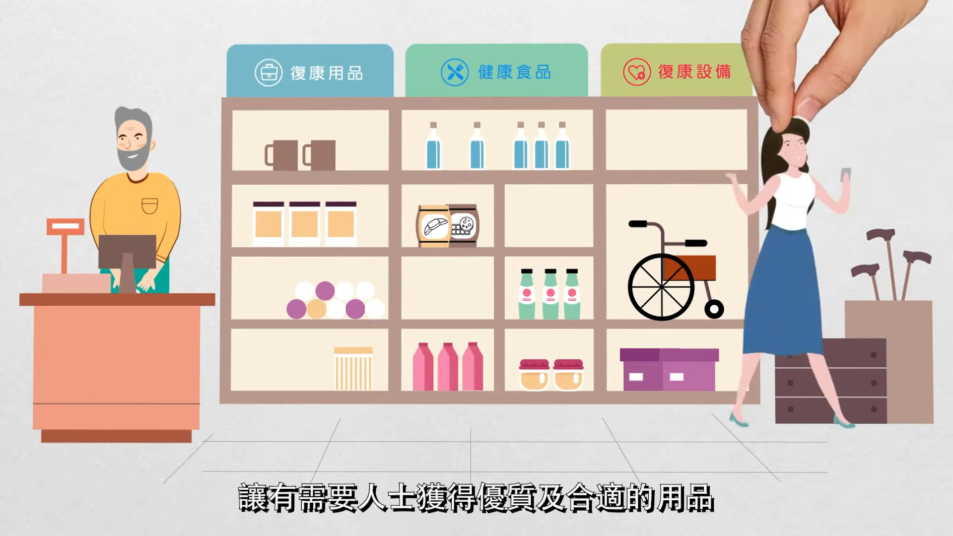 A woman with a prosthetic leg is choosing items from shelves labeled with icons for daily necessities, assistive devices, and rental equipment. Chinese text at the bottom advocates for accessibility.
