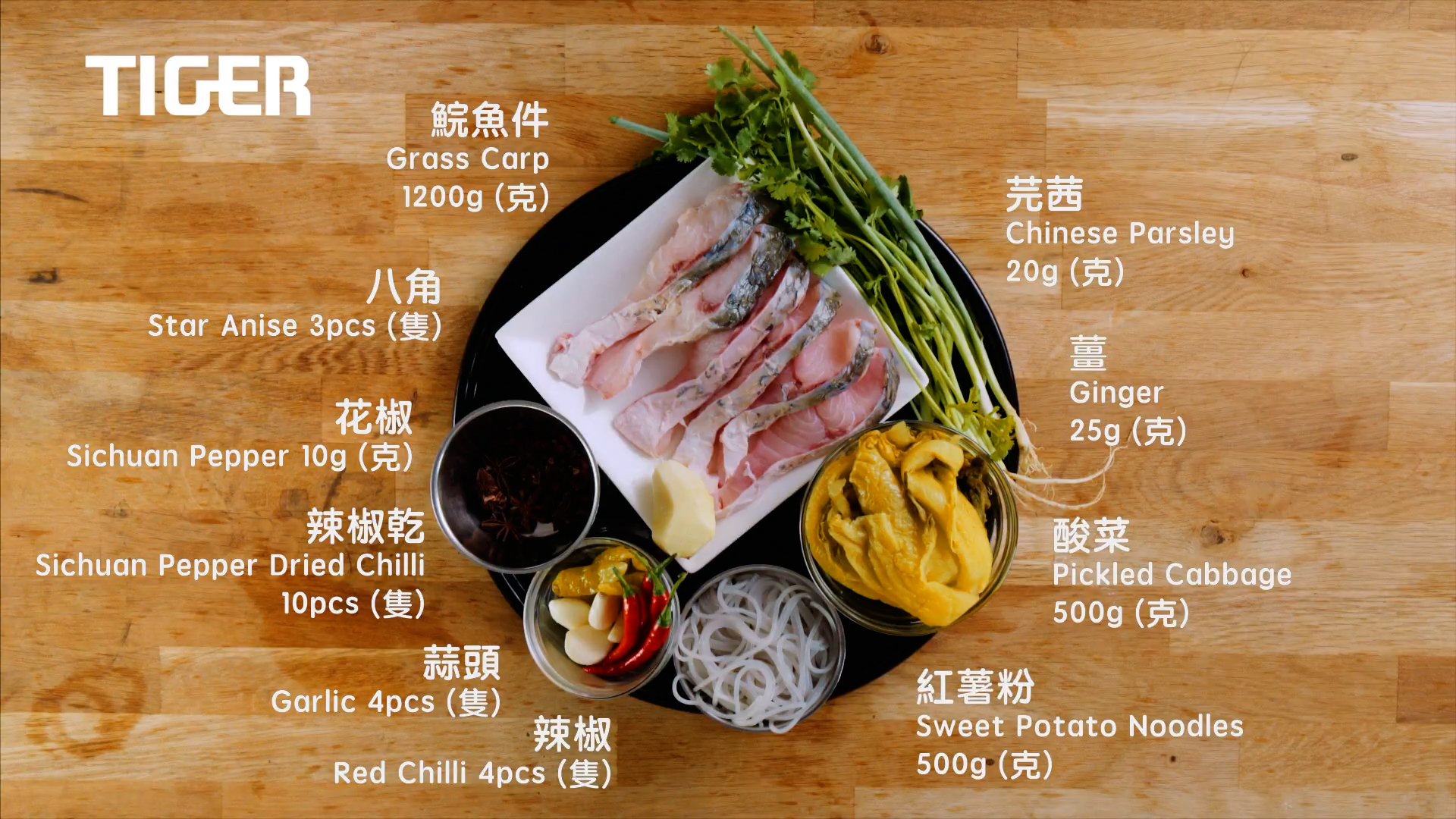A plate with raw grass carp slices surrounded by Chinese parsley, ginger, star anise, Sichuan pepper, dried chili, garlic, pickled cabbage, and sweet potato noodles. Each ingredient is labeled in English and Chinese.
