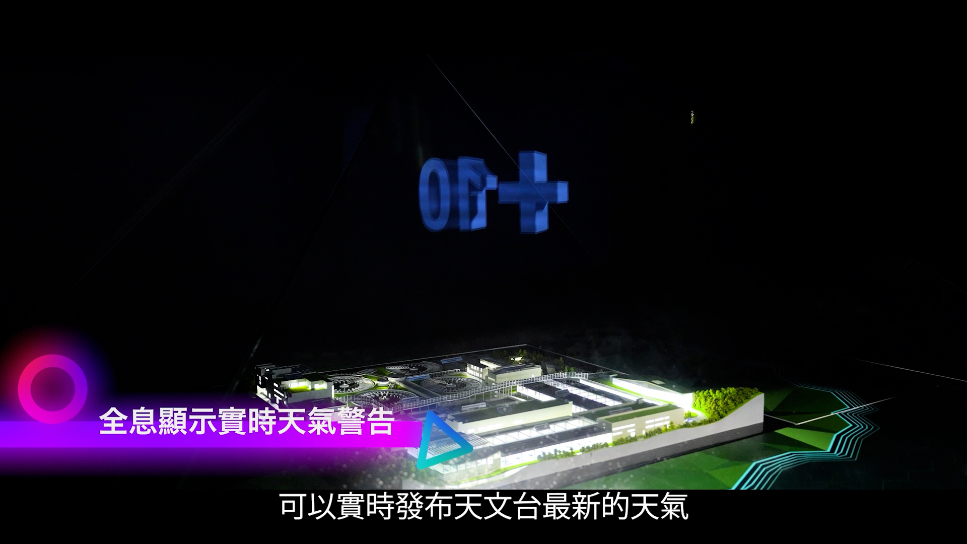 A dark room with a holographic weather alert display in blue and purple above a lit architectural model, featuring Chinese text overlays at the top and bottom of the image.